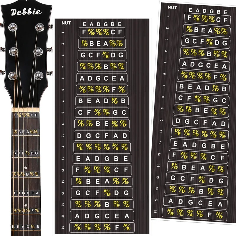 Pegatinas para el diapasón de la guitarra